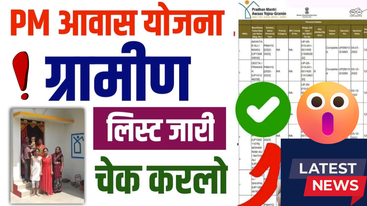 PM Awas Yojana Gramin 2025
