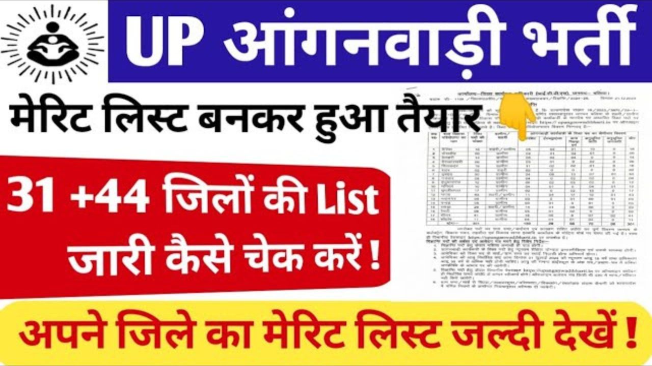 Anganwadi Bharti merit list
