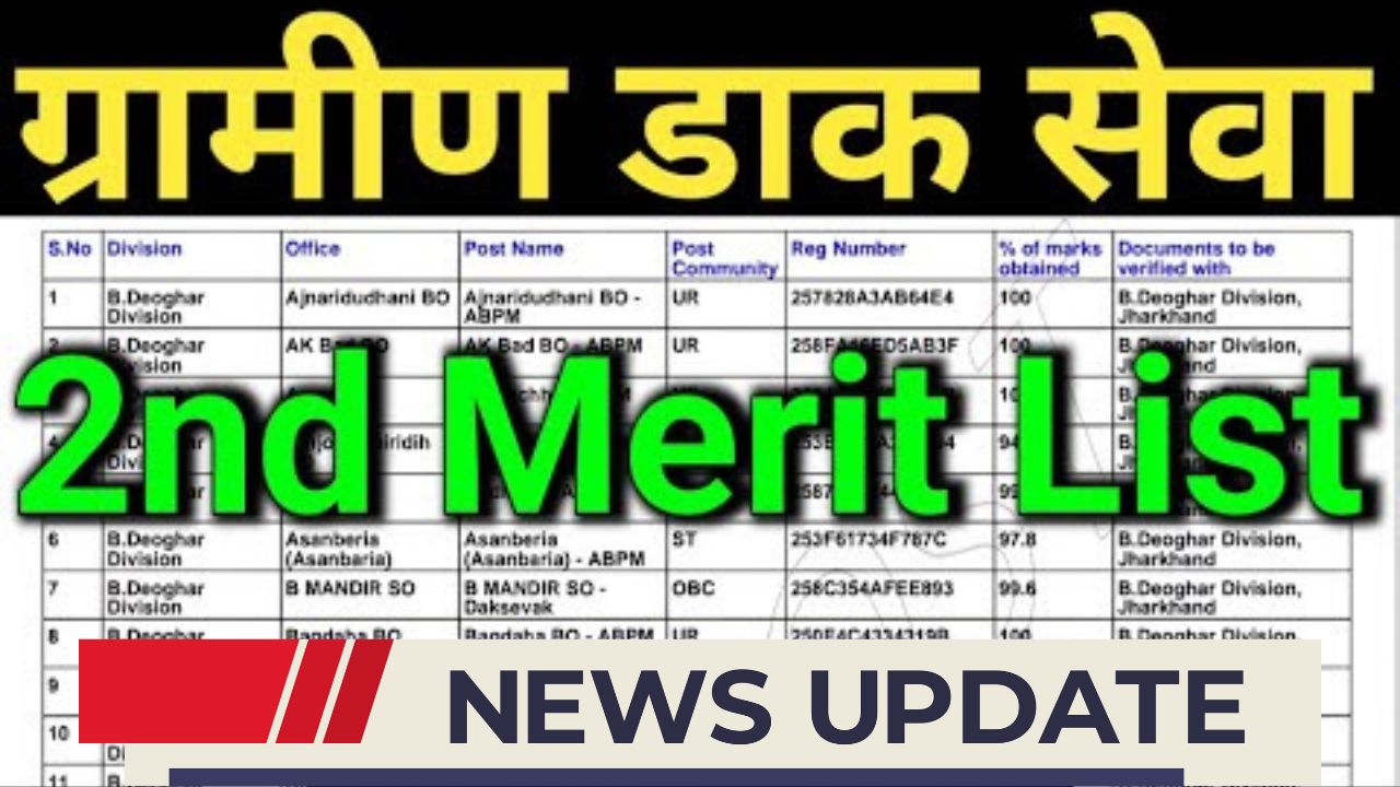 India Post GDS 2nd Merit List