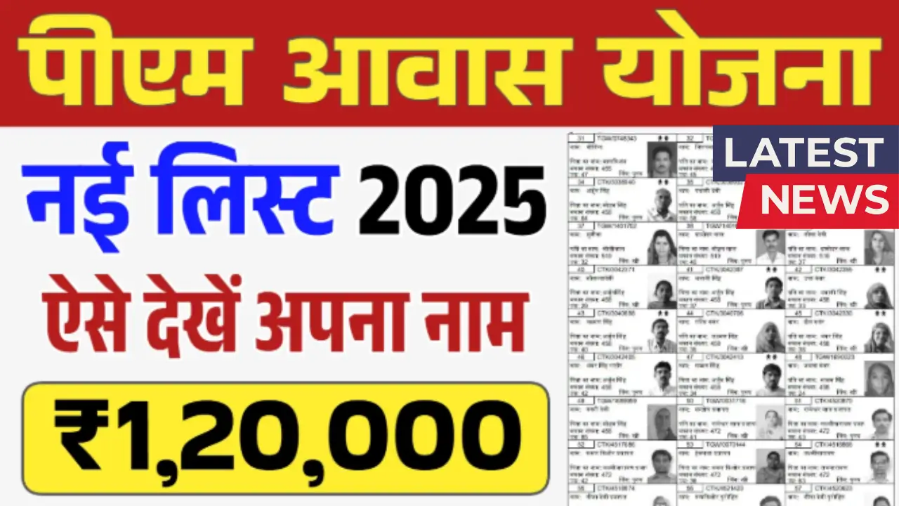 PM Awas Yojana Beneficiary List 2025