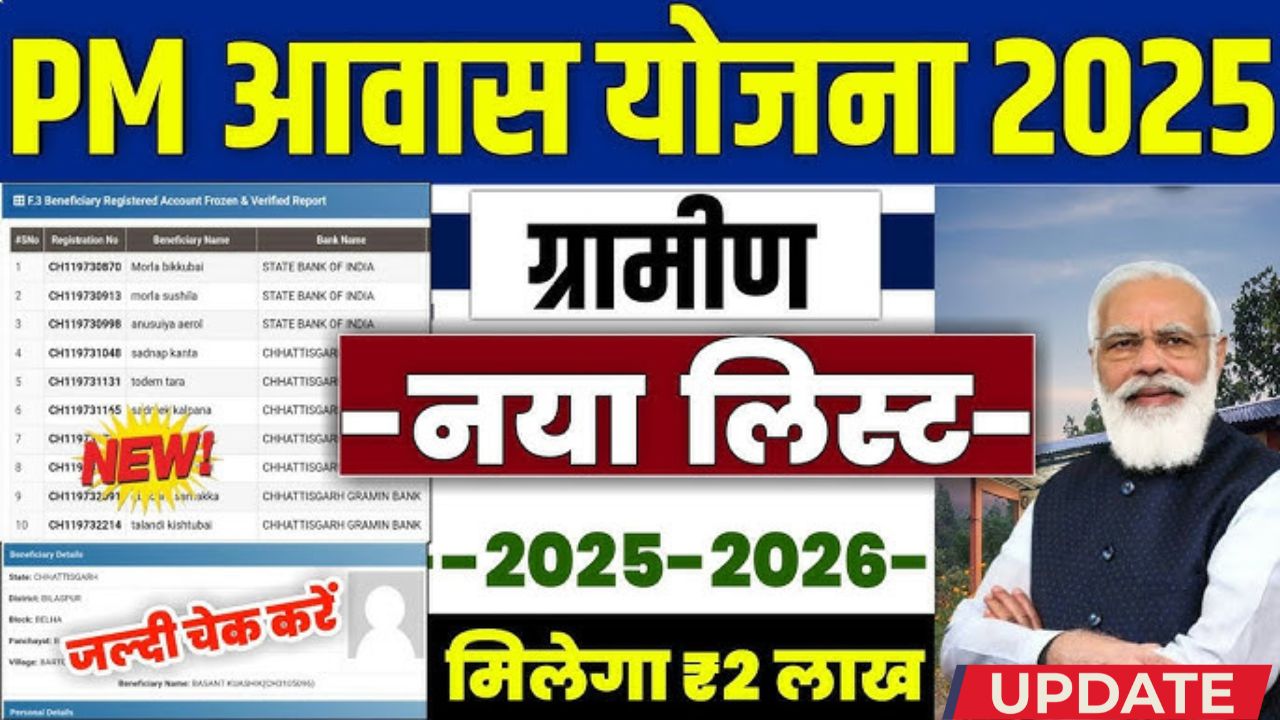 PmPm awas awas yojana gramin list
