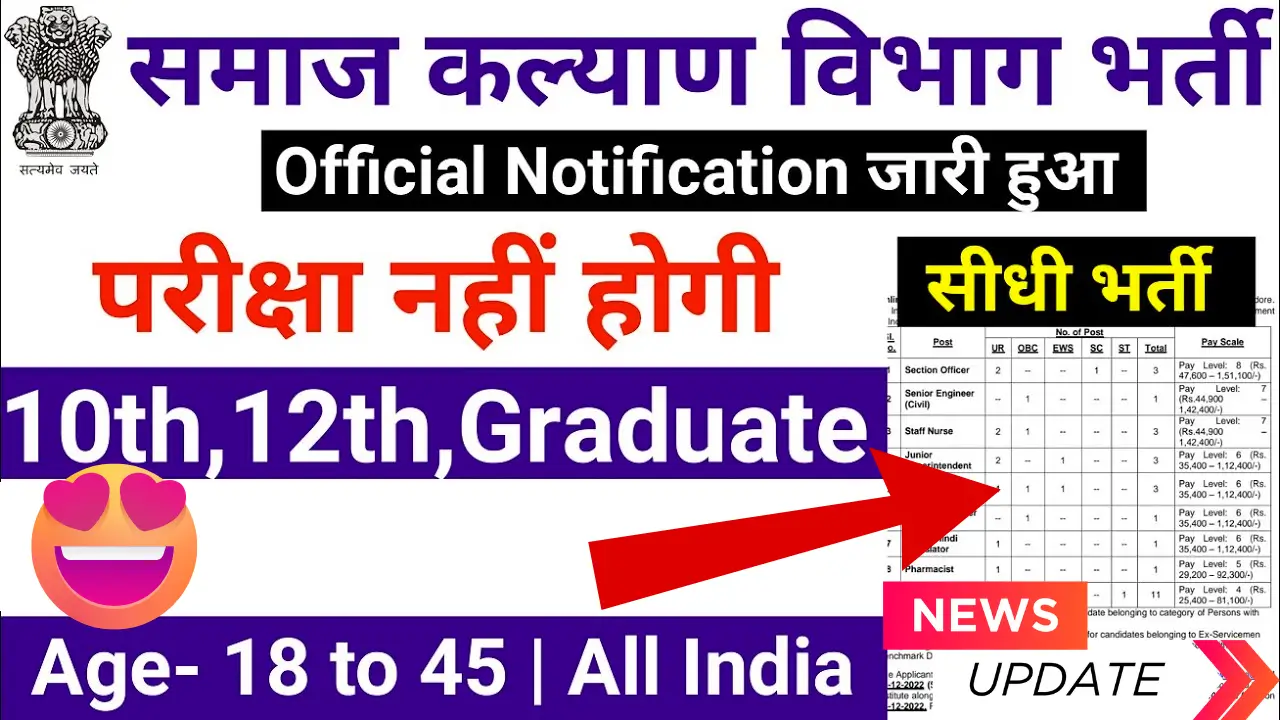 Social Welfare Department Vacancy