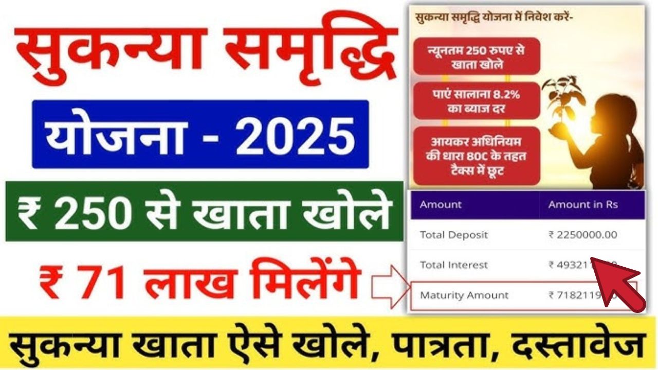 Sukanya Samriddhi Yojana