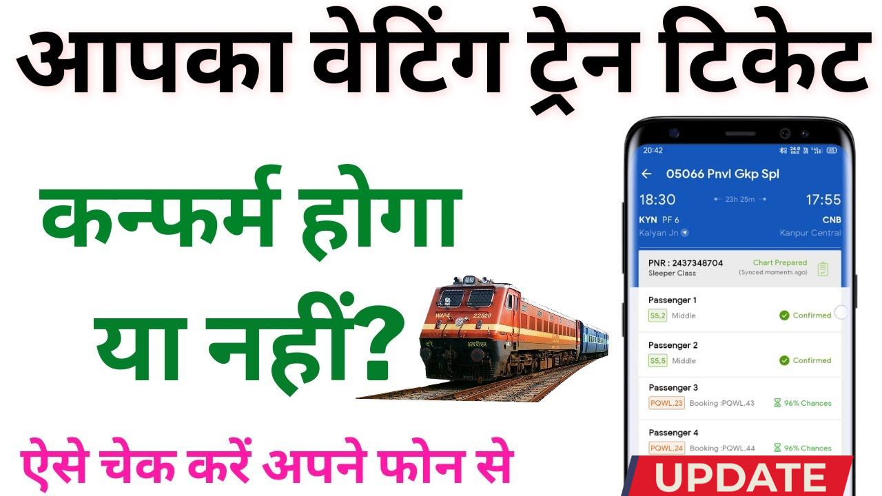 Train waiting ticket tips