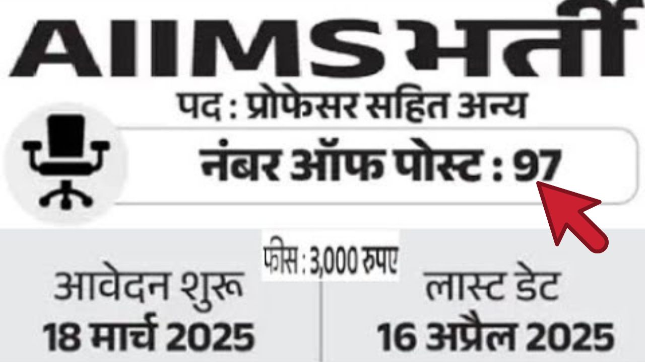 AIIMS Rishikesh Recruitment
