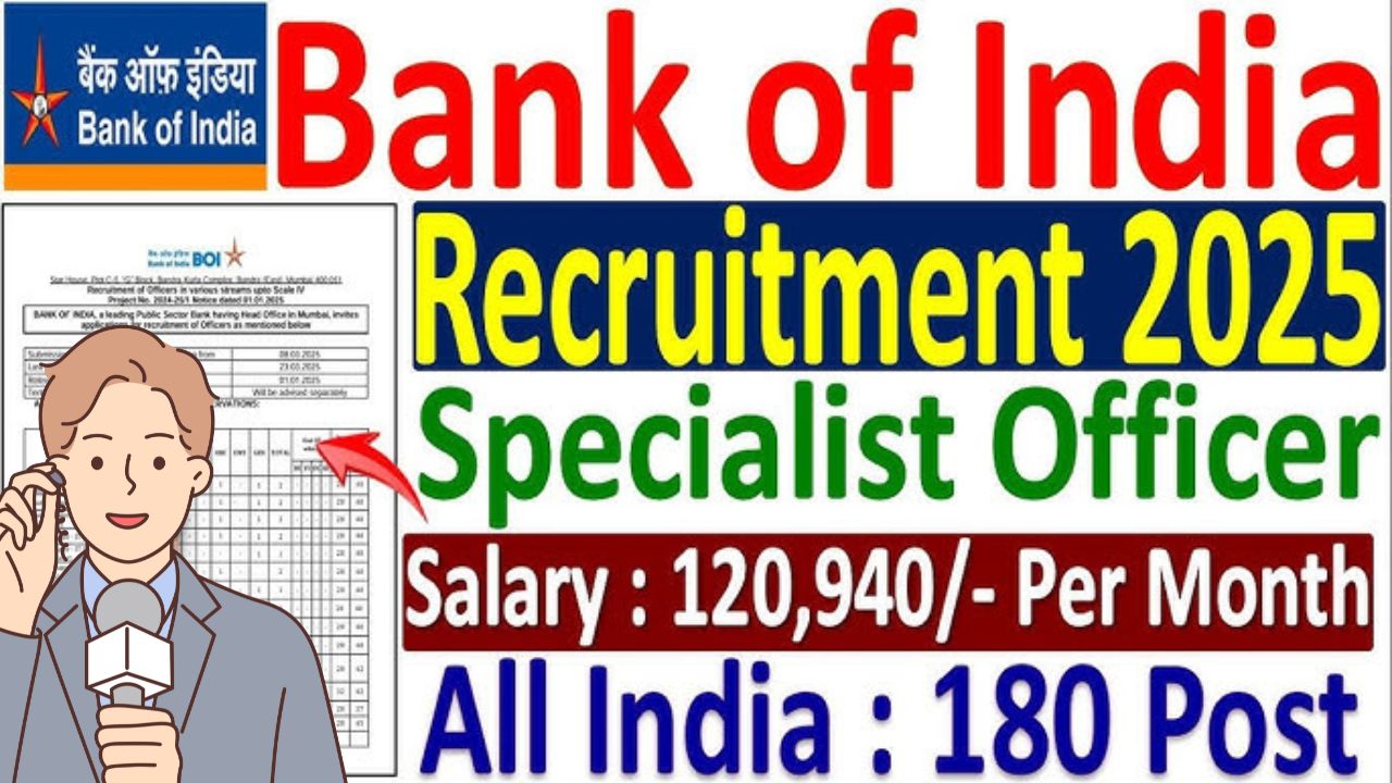 Bank of India SO Vacancy