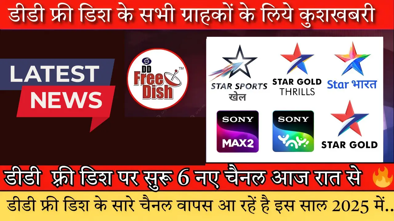 DD Free TV Channel List 2025