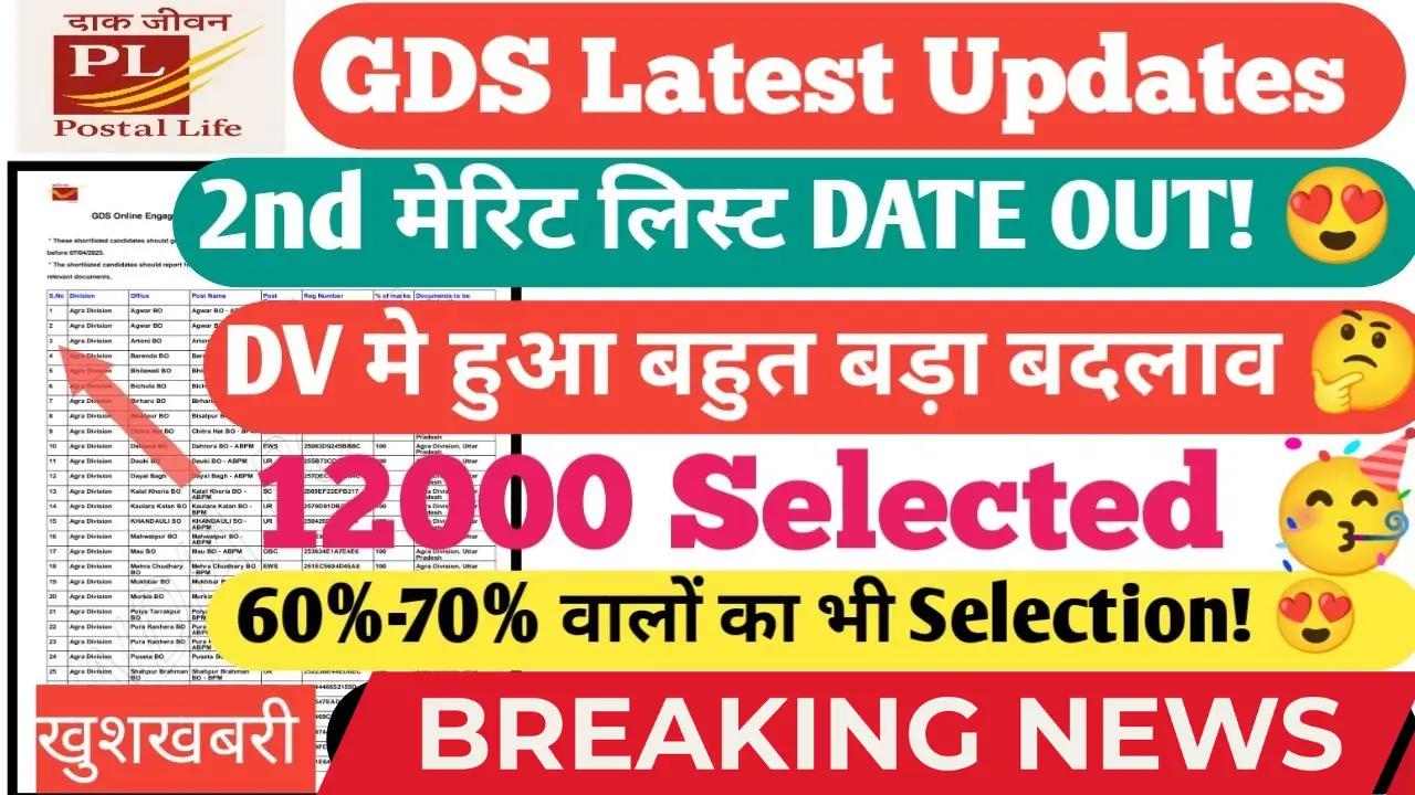 GDS 1st Merit List 2025
