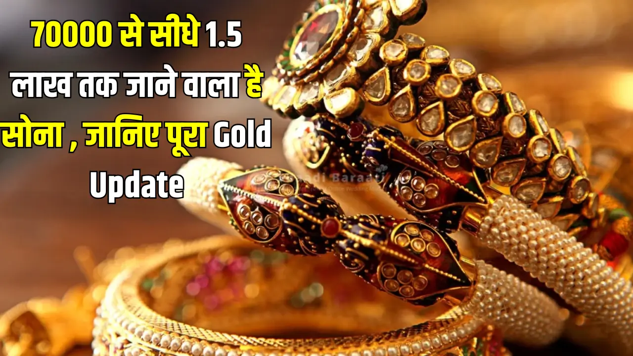 Gold Price Update
