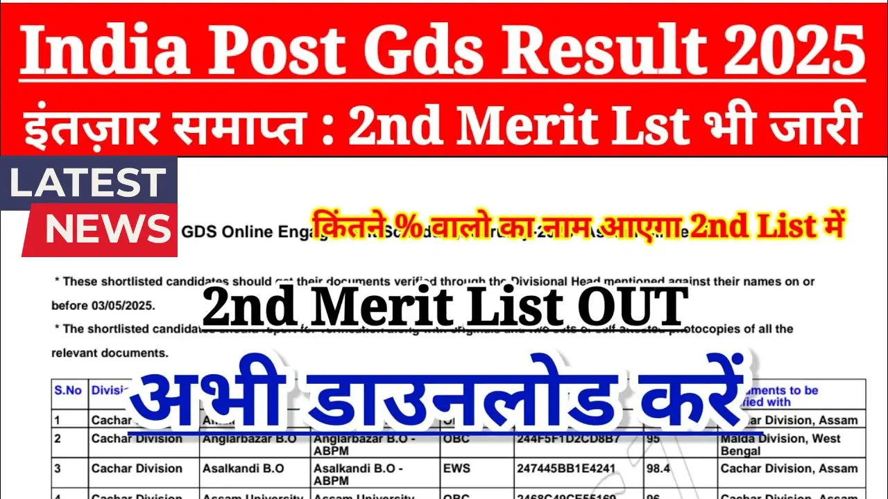 India Post GDS 2nd Merit List 2025