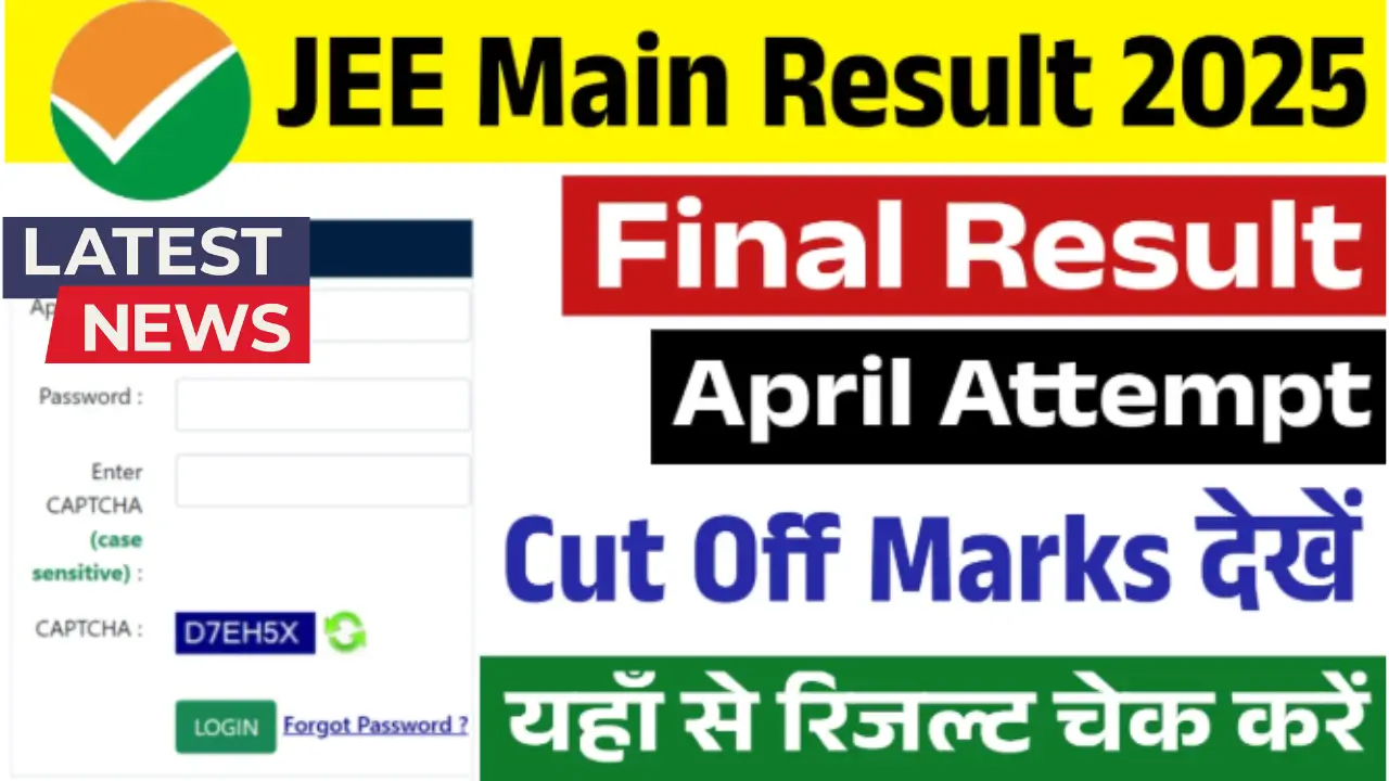 JEE Main Result 2025
