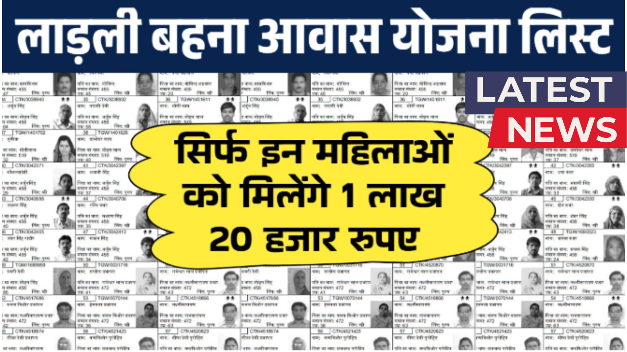 Ladli Behna Awas Yojana 2025