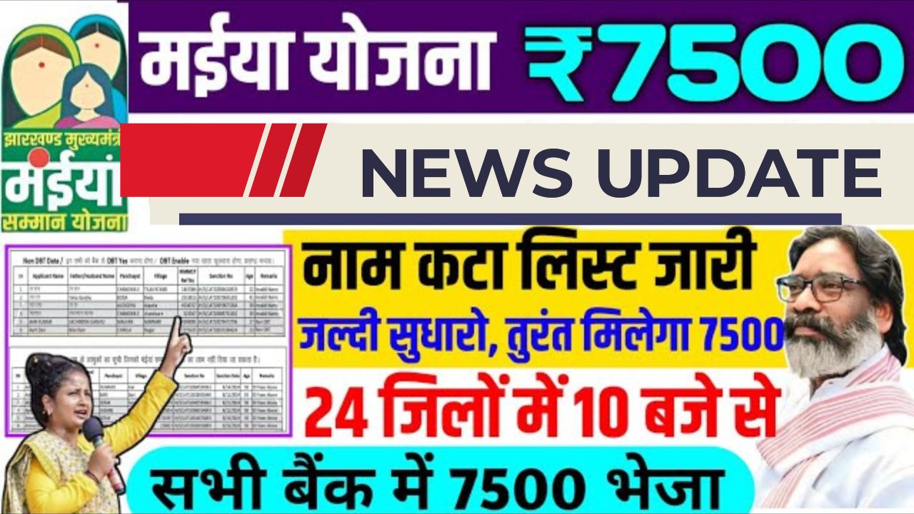 Maiya Samman Yojana
