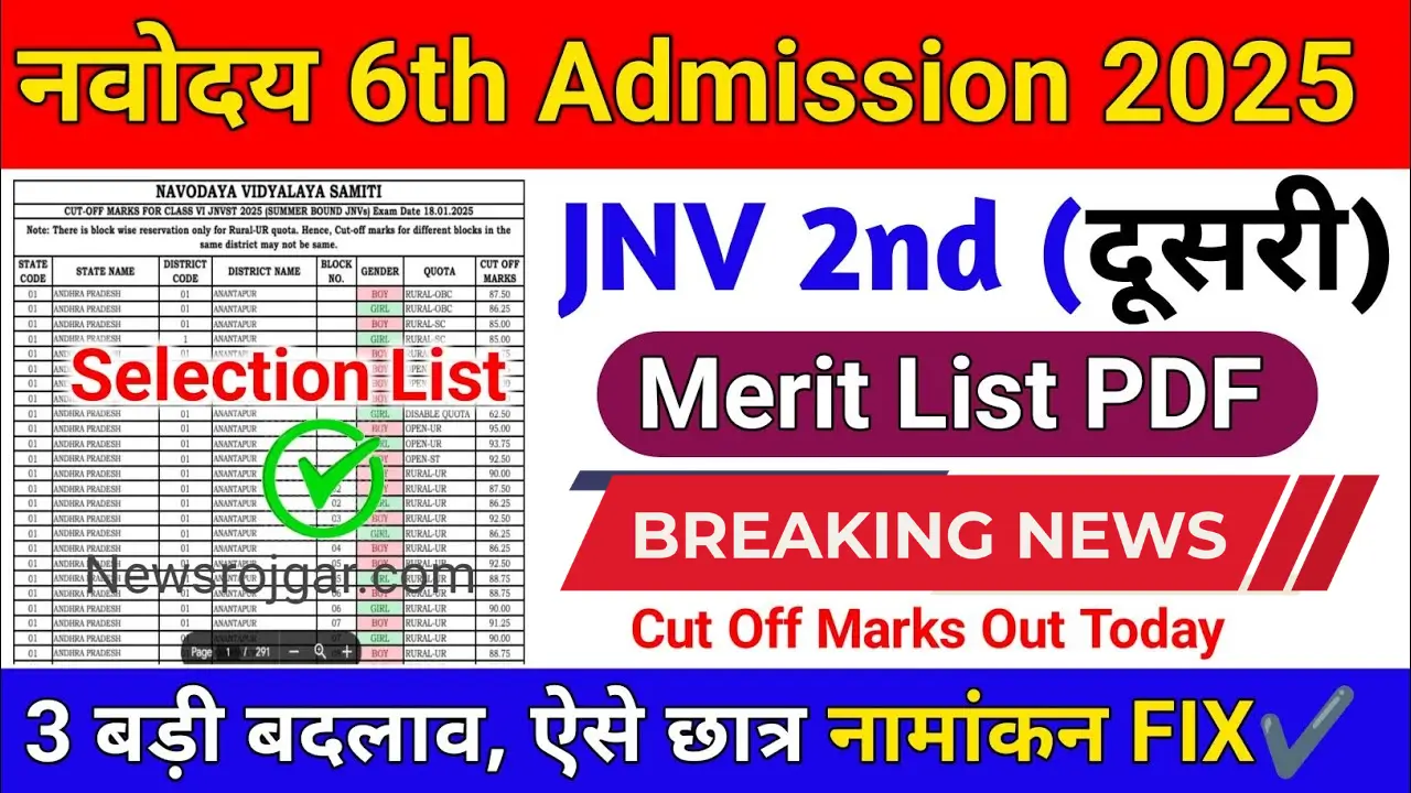 Navodaya Waiting List 2025