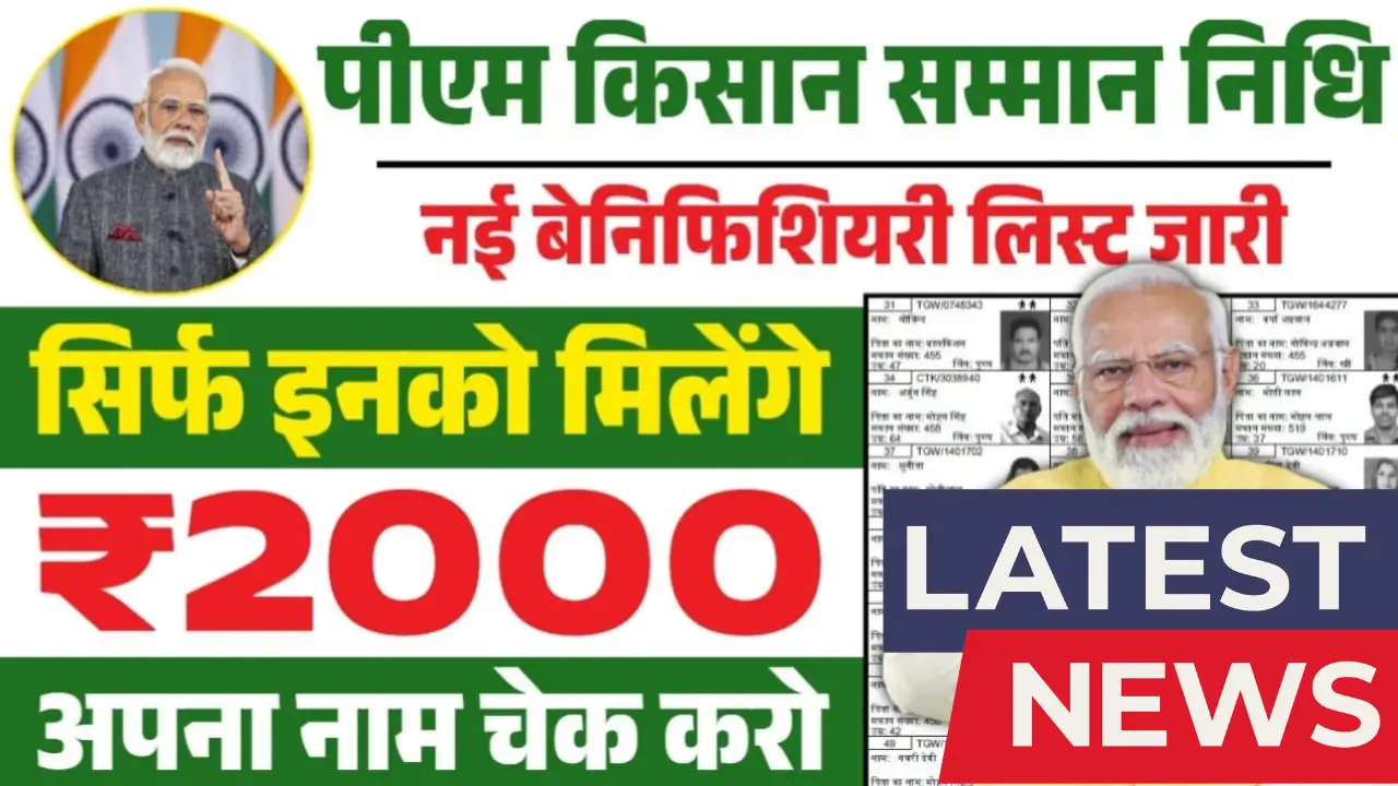 PM Kisan Beneficiary List 2025