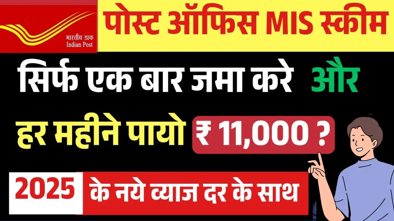 Post Office MIS Scheme