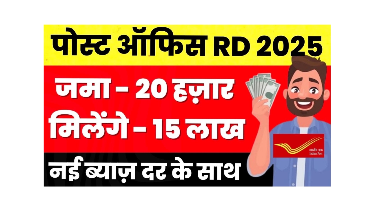 Post Office RD Scheme 2025