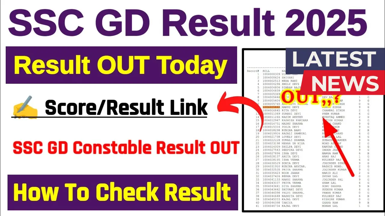 SSC GD Constable Result 2025