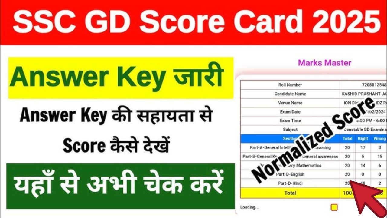 Ssc gd exam result