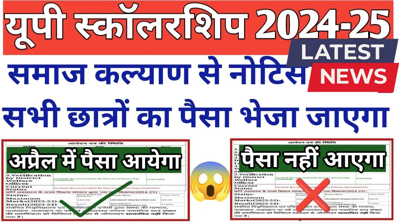 UP Scholarship 2025