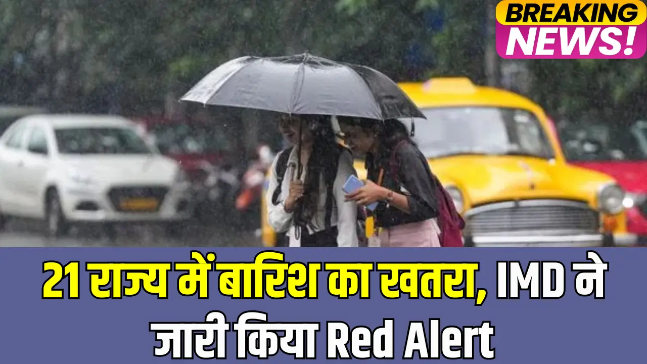 IMD Rain Alert 2025