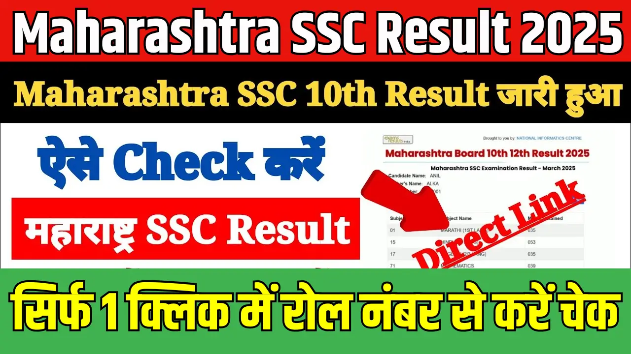 Maharashtra SSC Result 2025