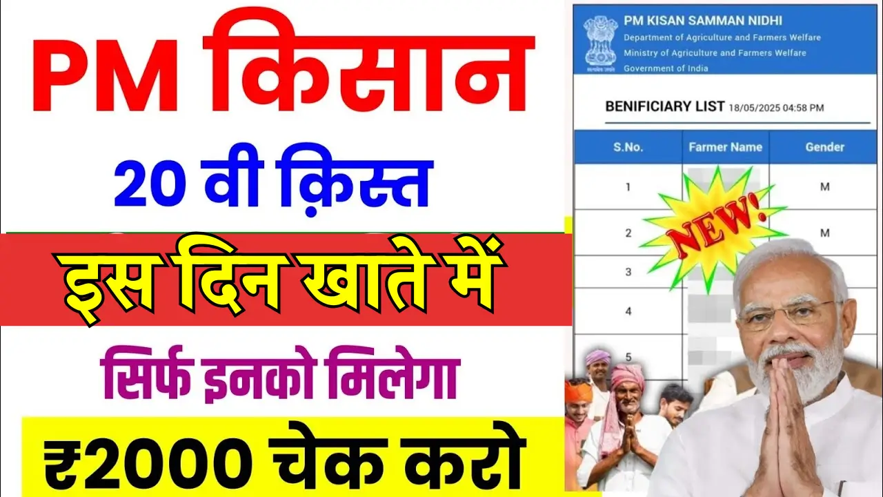 PM Kisan 20th Installment