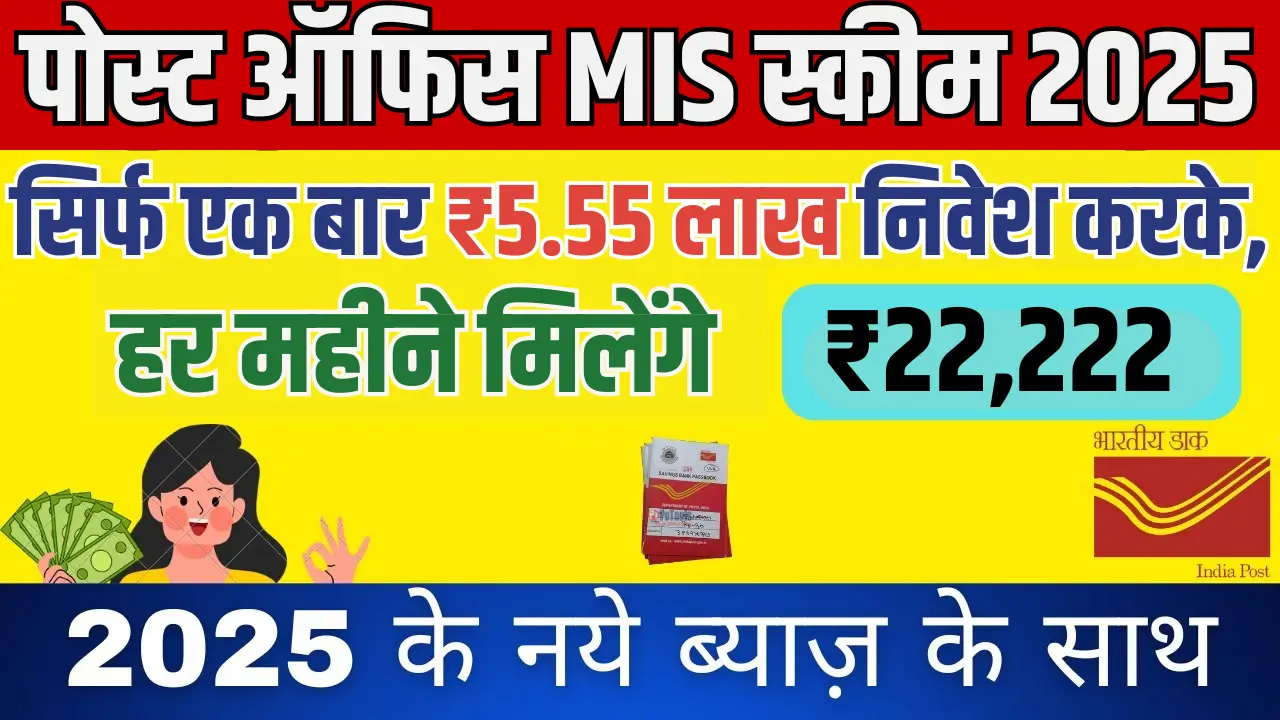 Post Office MIS Scheme 2025