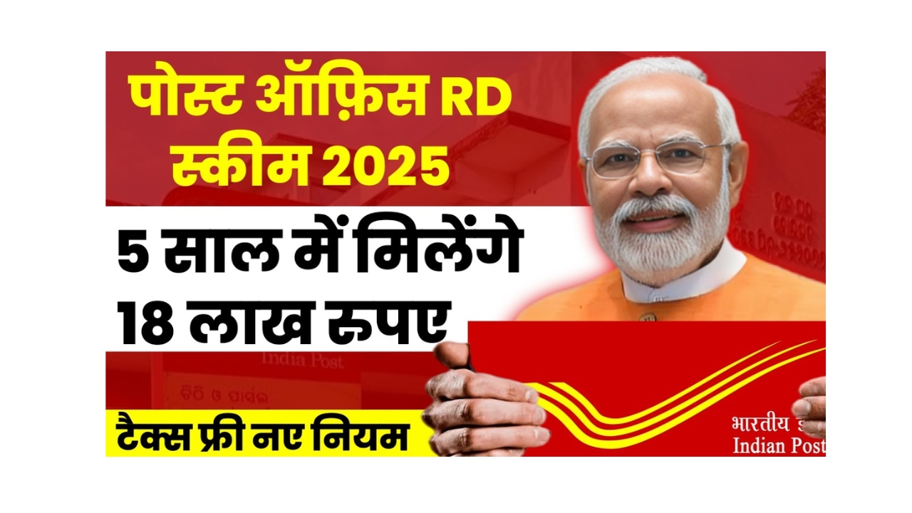 Post-Office-RD-Scheme-2025-New-Update-1
