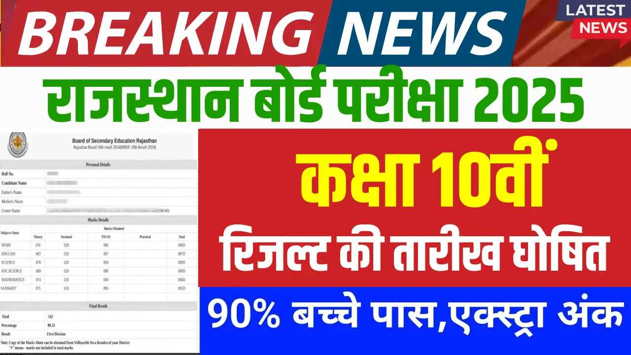 Rajasthan 10th Board Result 2025