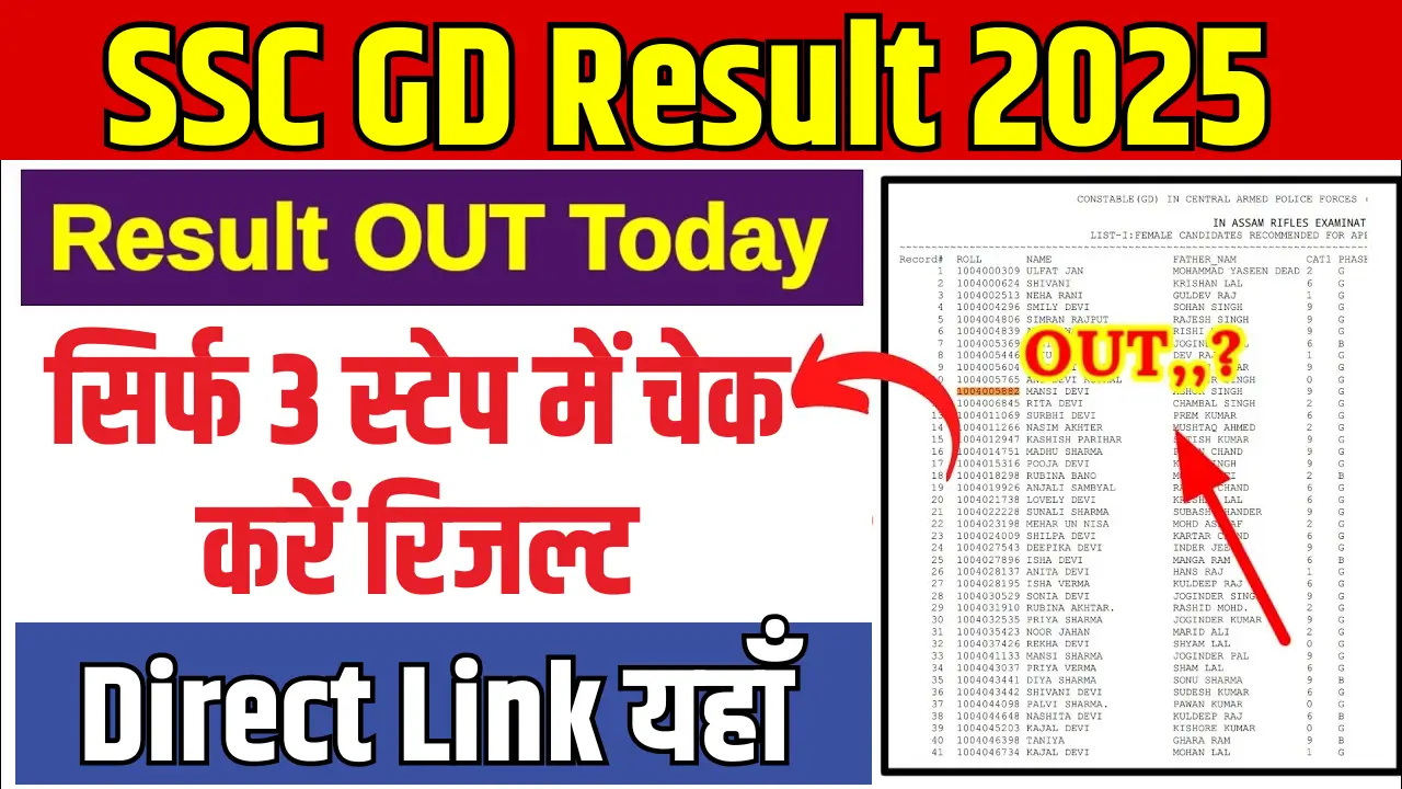 SSC GD Result 2025