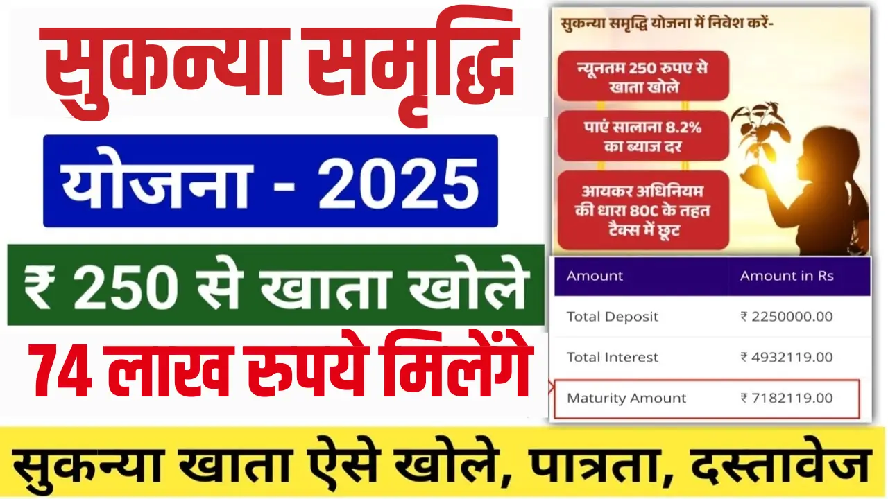 Sukanya Samriddhi Yojana 2025