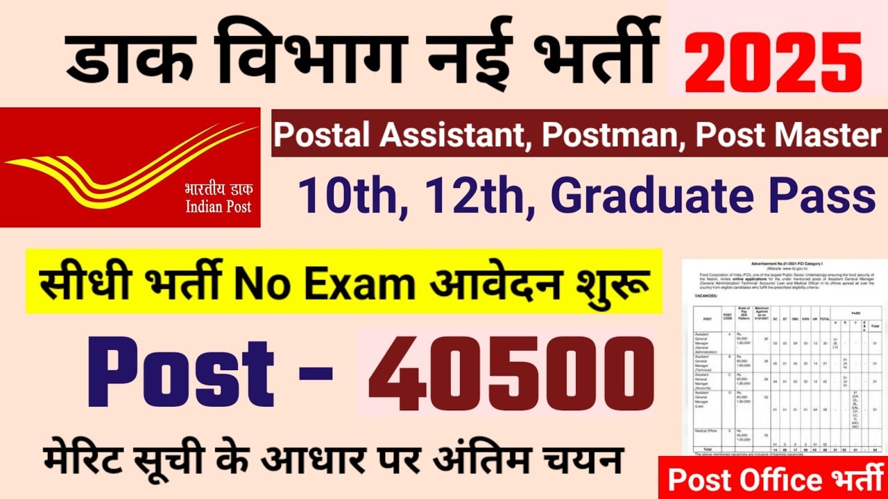 Dak Vibhag Bharti 2025