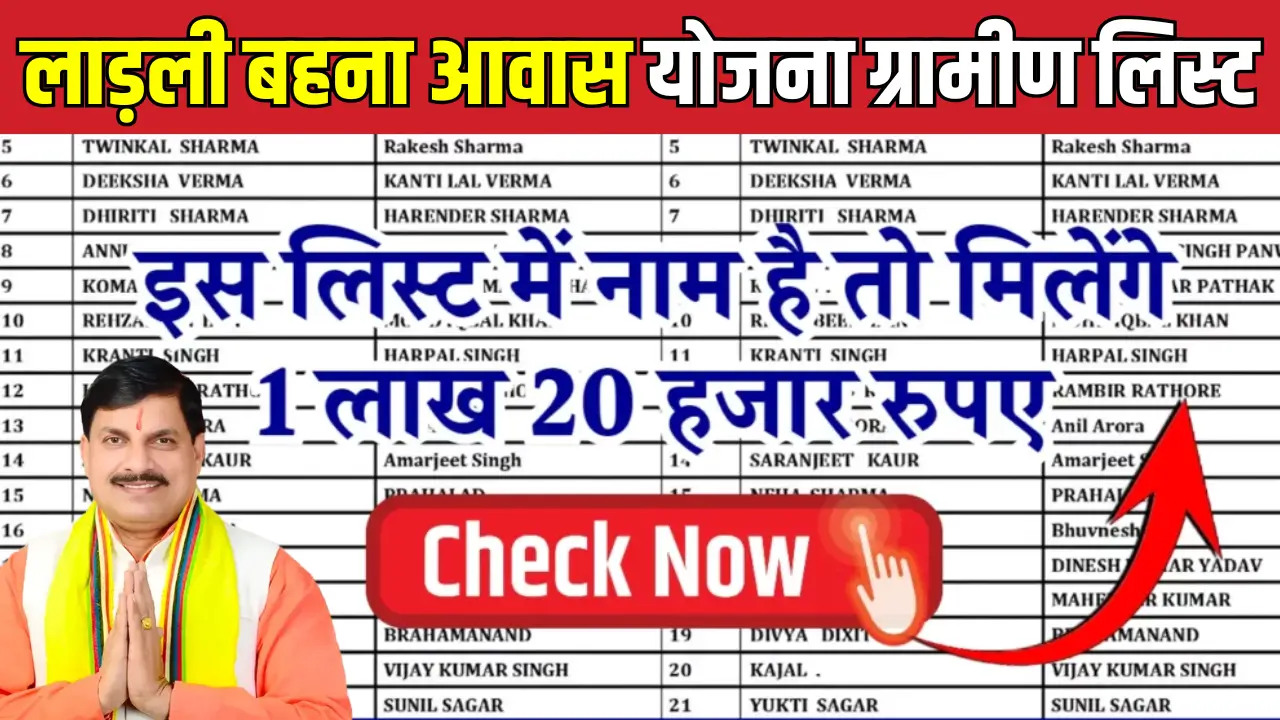Ladli Behna Yojana Gramin List
