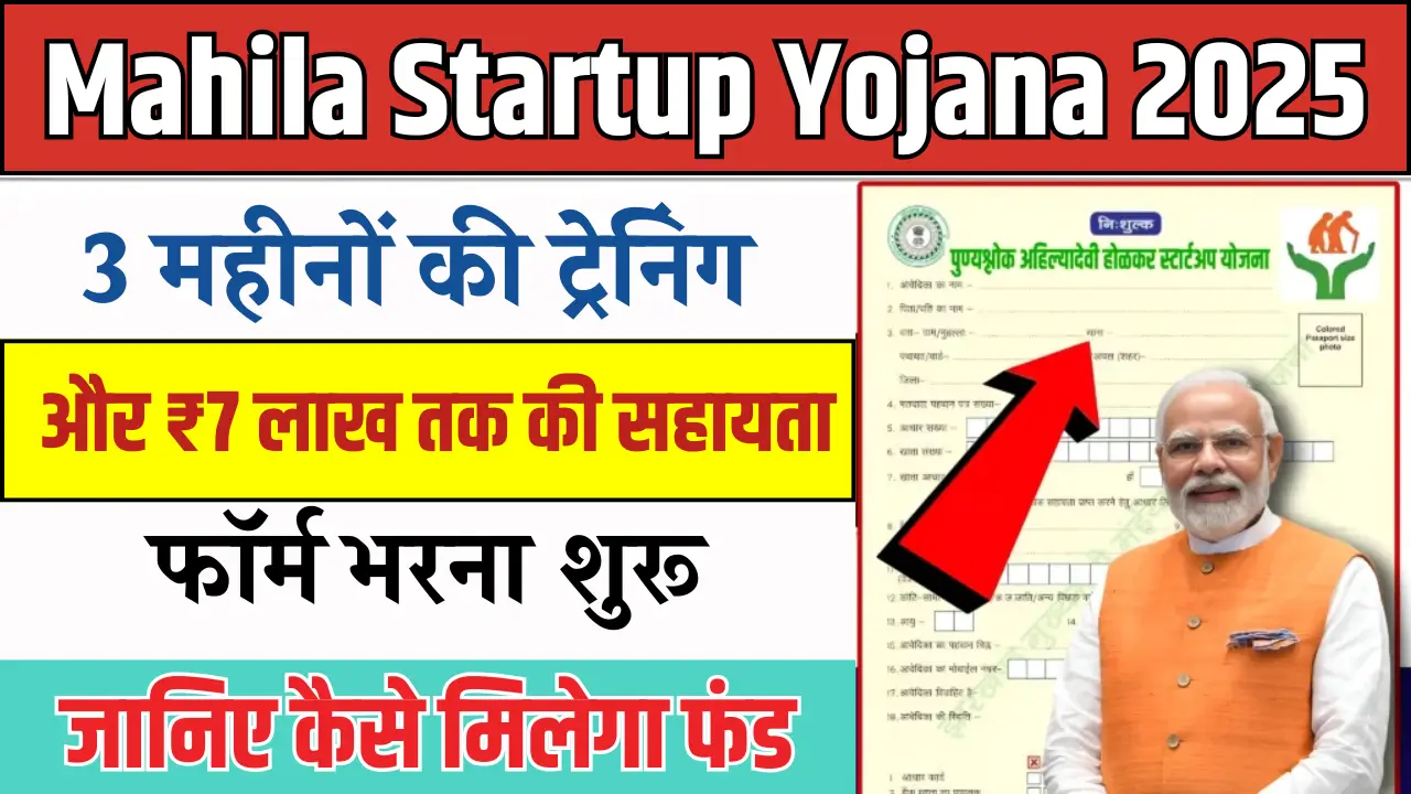 Mahila Startup Yojana 2025