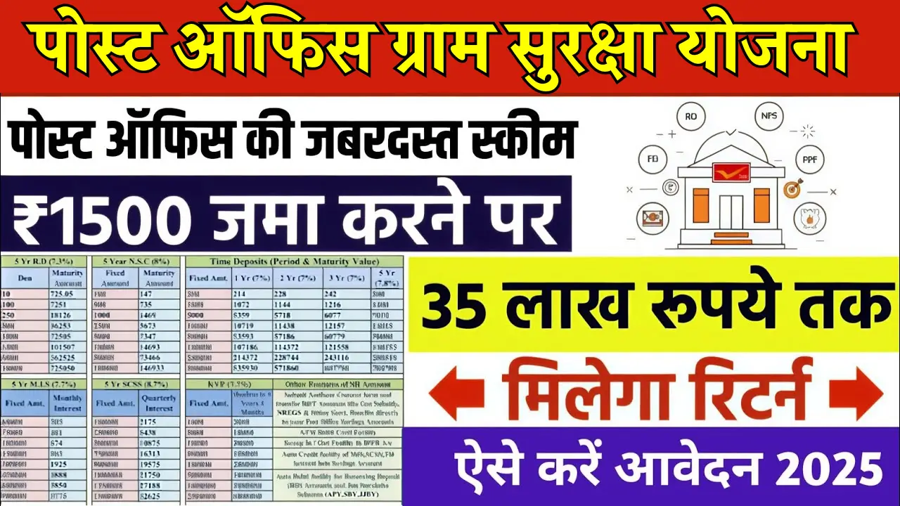 Post Office Gram Suraksha Yojana