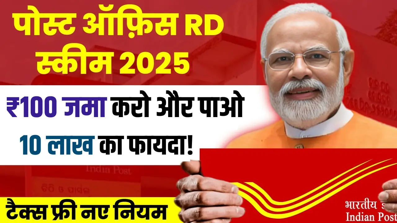 Post Office RD Scheme 2025