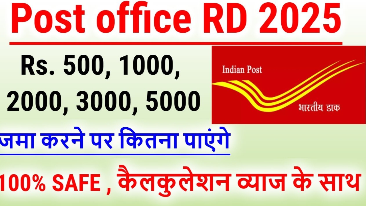 Post-Office-Recurring-Deposit-Scheme-in-2025