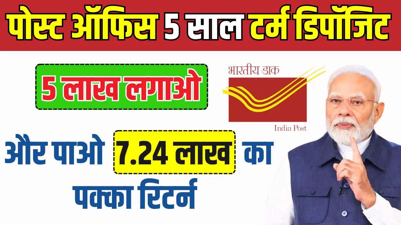 Post Office Term Deposit Scheme