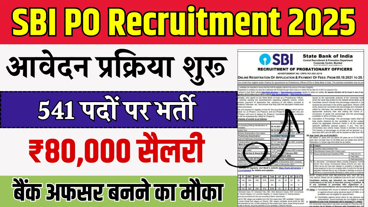 SBI PO Recruitment 2025