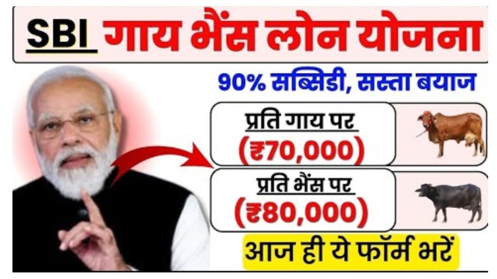 SBI-Pashupalan-Loan-Yojana-2025 Apply