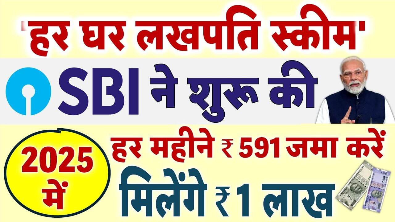 State-Bank-RD-Investment Scheme-2025