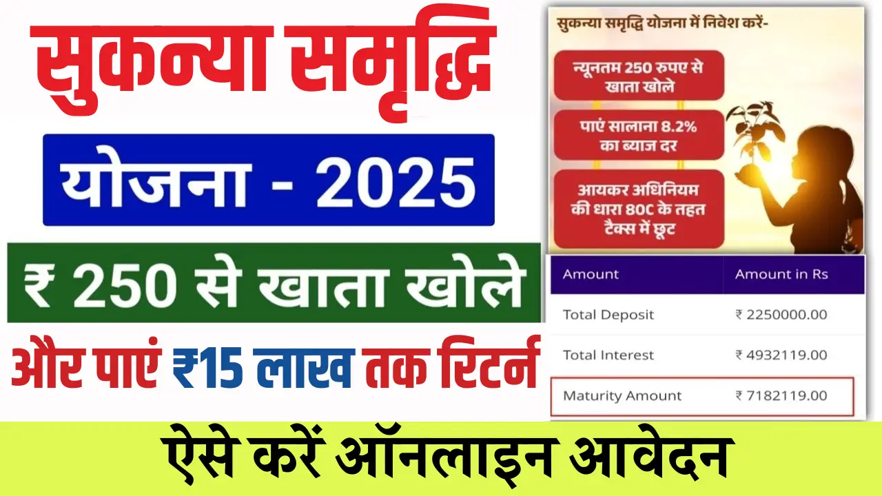 Sukanya Samriddhi Yojana 2025