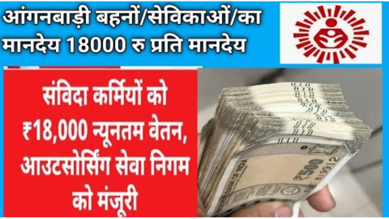 Anganwadi Workers Monthly Pay Rise