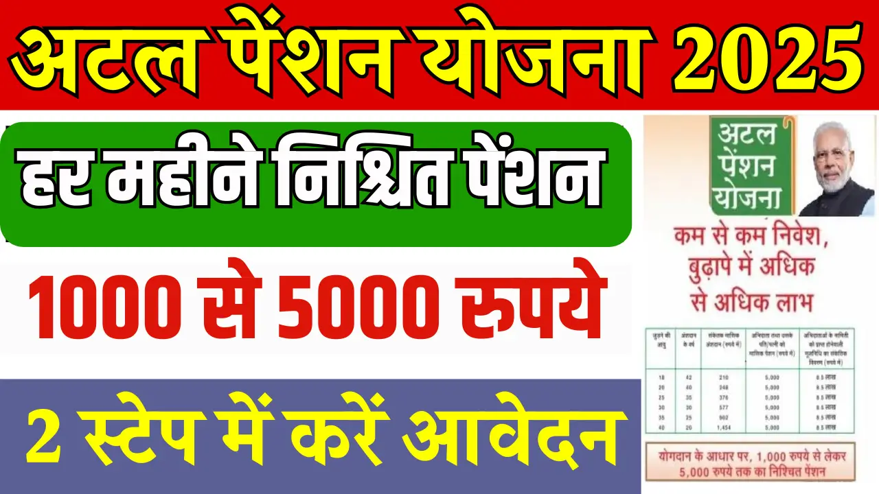 Atal Pension Yojana 2025