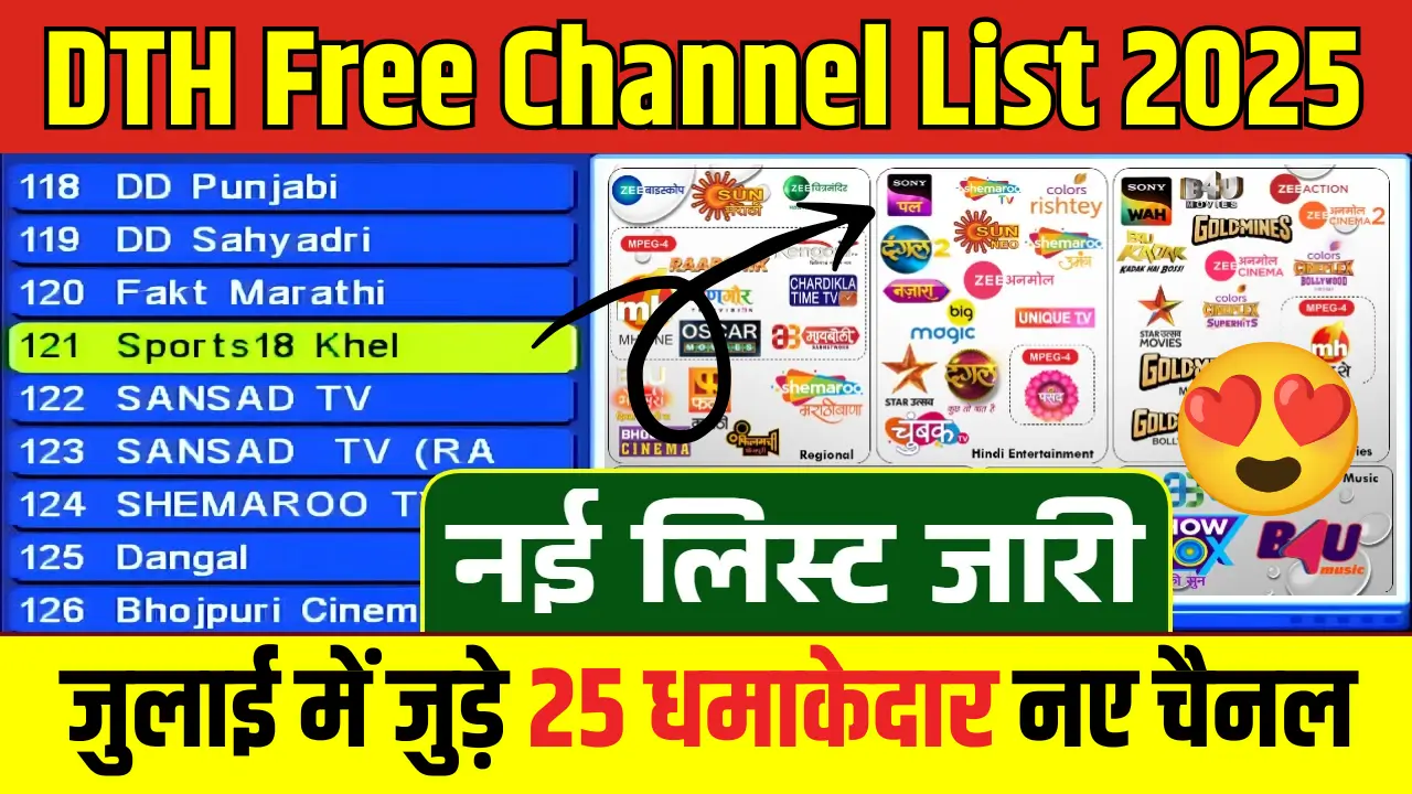 DD Free Channel List 2025