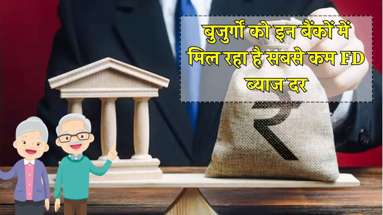 FD Interest Rate 2025
