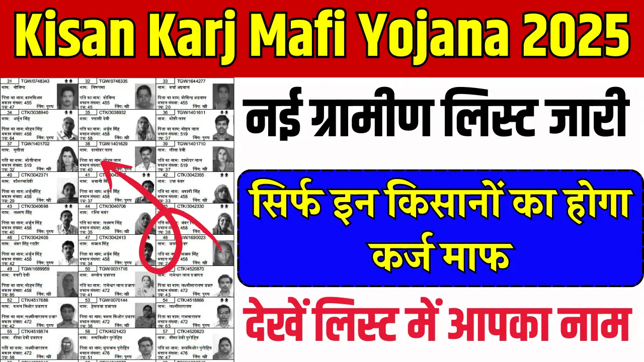 Kisan Karz Mafi List 2025