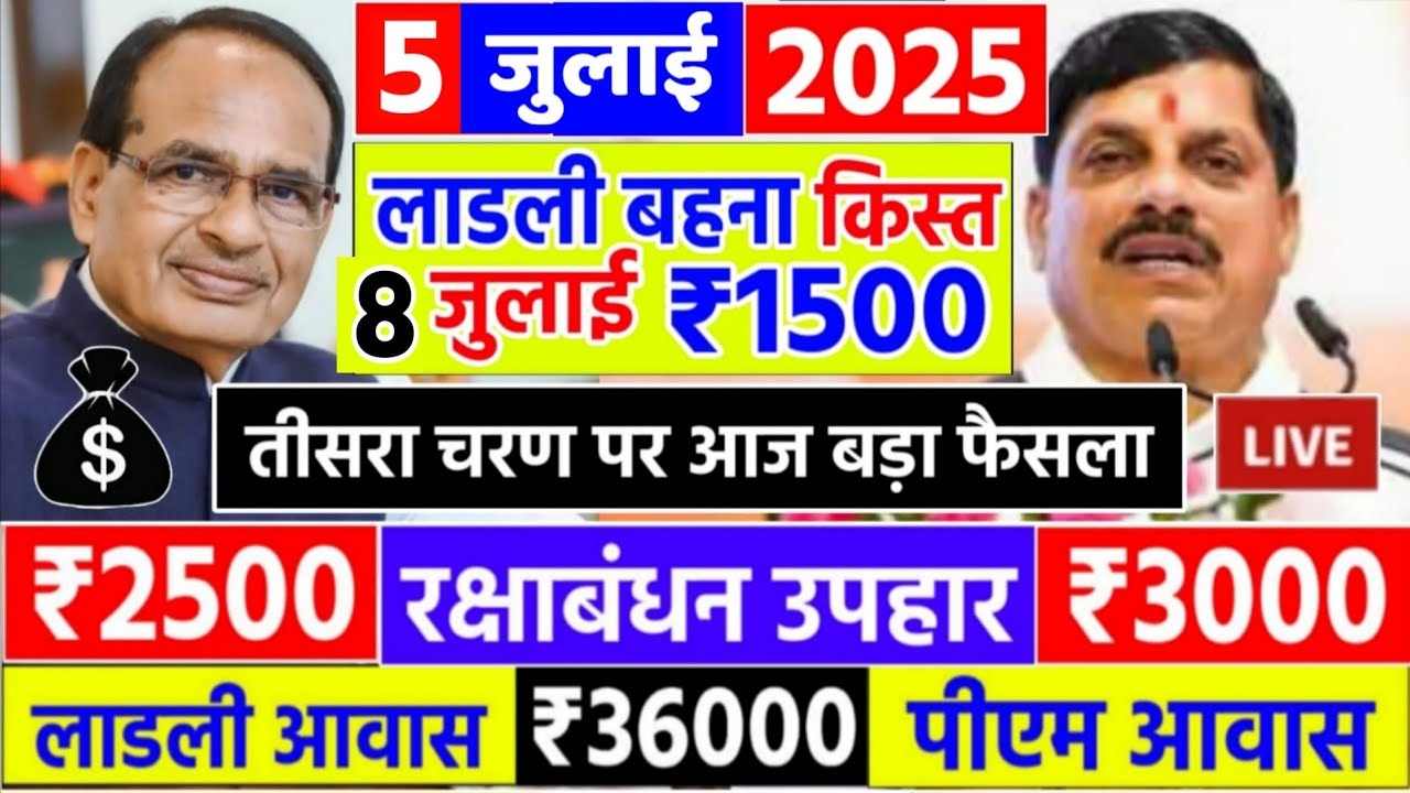 Ladli Bahna Awas Yojana kist 2025