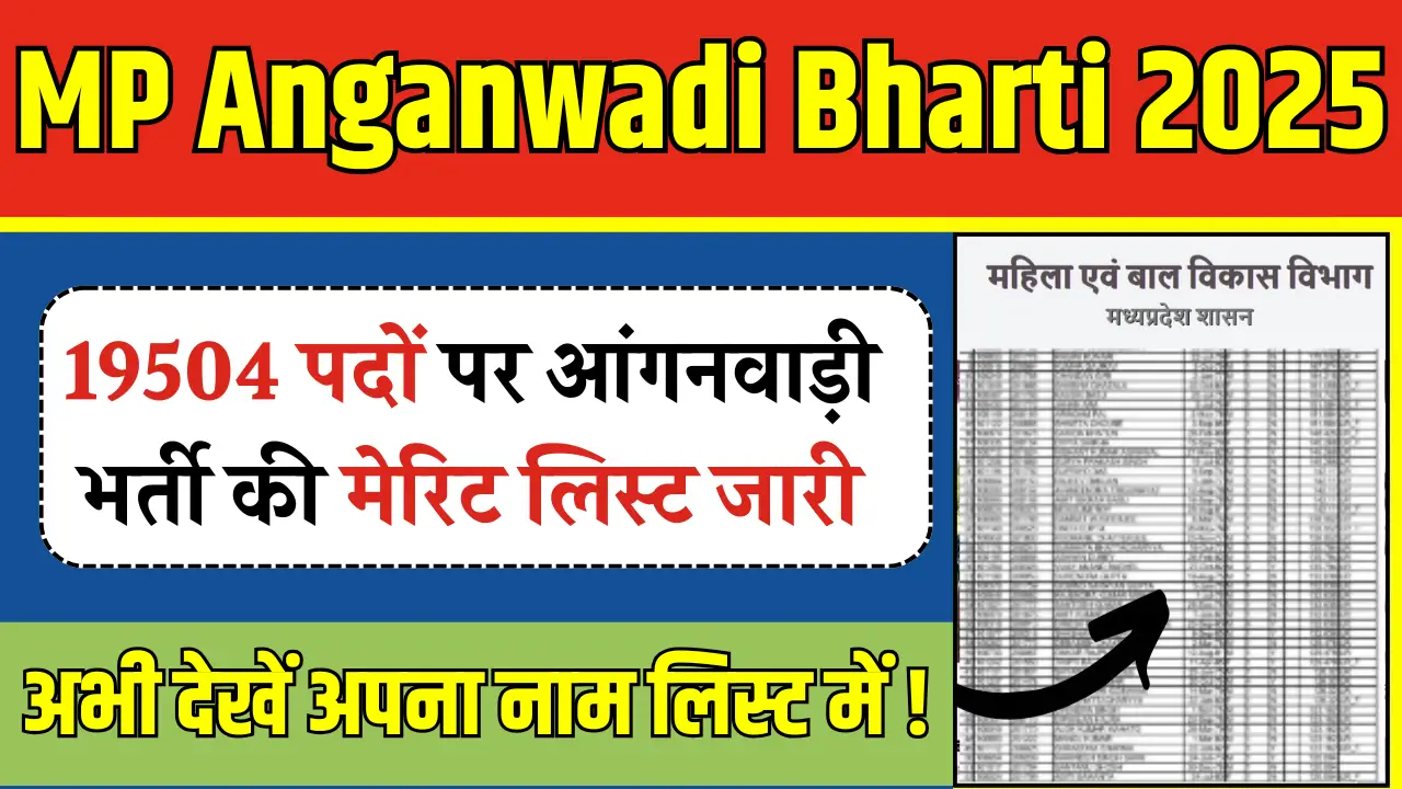 MP Anganwadi Merit List 2025